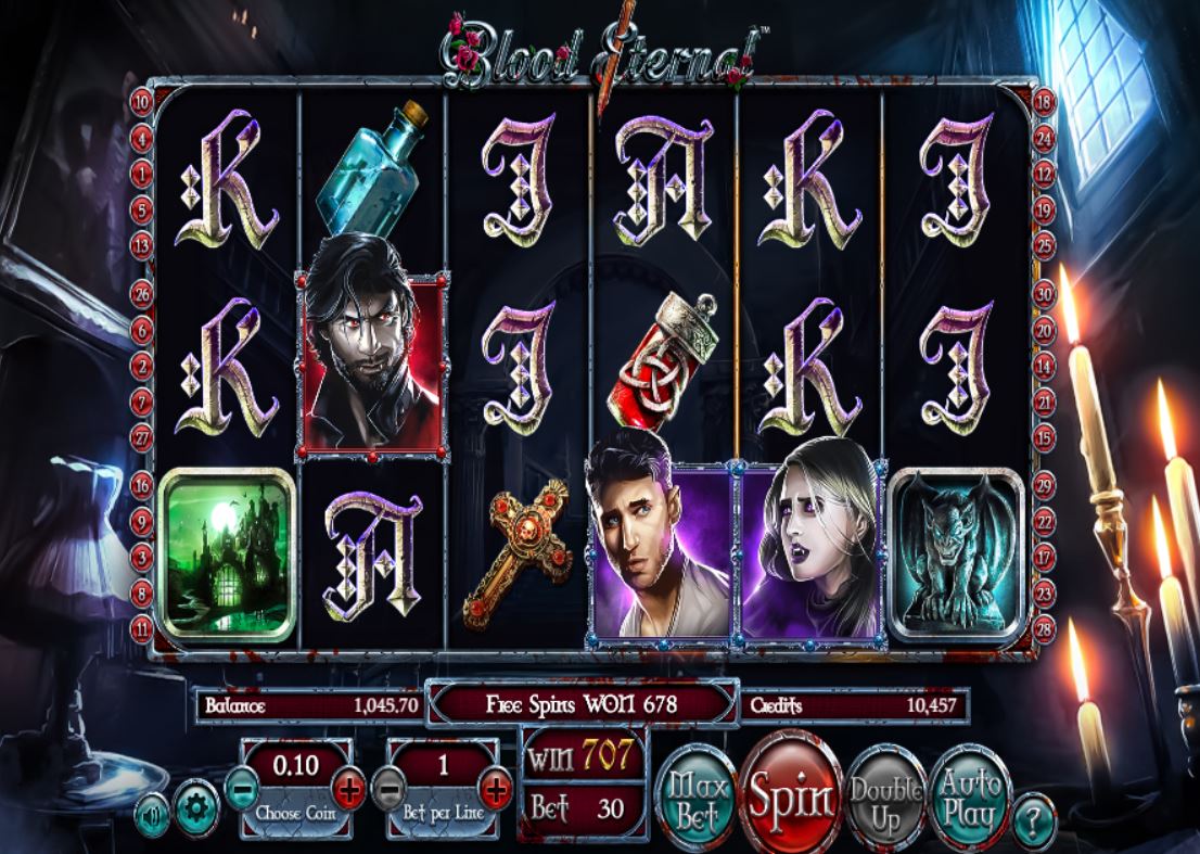 blood eternal slots